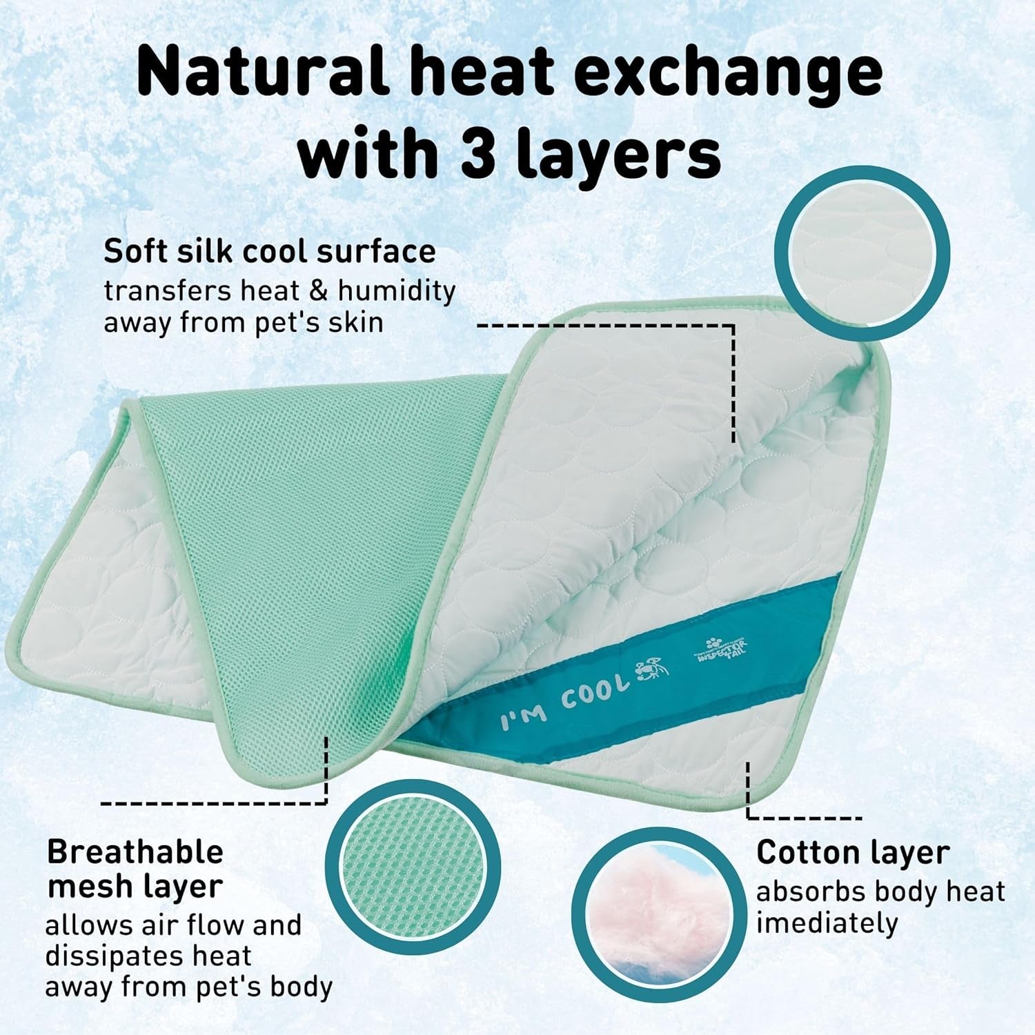 Dog Cooling Mat, Indoor & Outdoor, Medium Self Cooling Pad | No Freeze Needed, Breathable, Washable, Portable Cooling Mat for Dogs with Travel Bag, Fits Car, Crate, Floor & Bed, 27"X 21"
