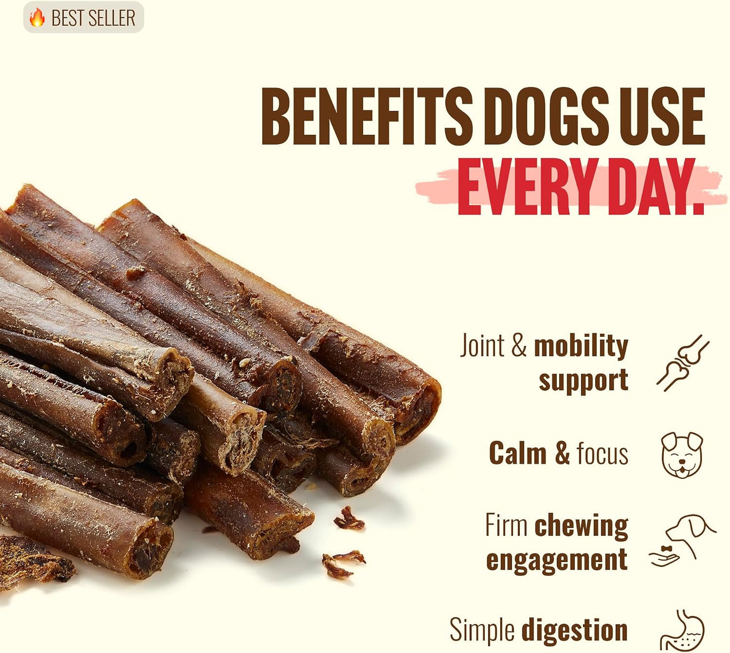 Bully Coated Gourmet Collagen Sticks (4 Inch, 25 Pack) – Real Bully Beef Coated, 95% Natural Collagen Dog Chews, Supports Healthy Joints, Skin & Coat - Best for Small & Medium Dogs