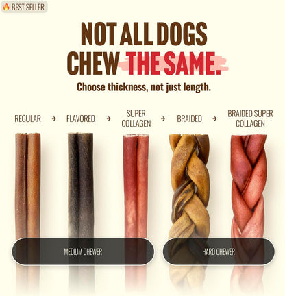Collagen Dog Chews (12 Inch, 5 Pack), Odor-Free Long Lasting Bully Sticks & Rawhide Alternative Dog Treats, 95% Collagen Low Fat, High Protein – Medium & Large Dogs