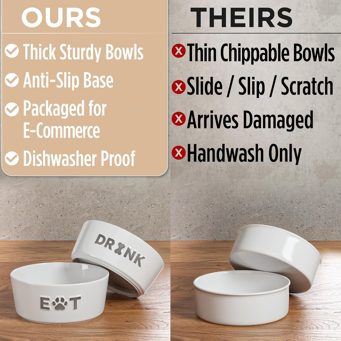 Ceramic Dog Bowl Set of 2 W/ Anti-Skid Base 6.5"W X 2.5"H, 3.8 Cup Capacity | Thick Ceramic, Dishwasher Safe, Anti-Skid Rubber Base, 3.8 Cups per Bowl, Ceramic Food & Water Bowls Set of 2 for Medium Dogs