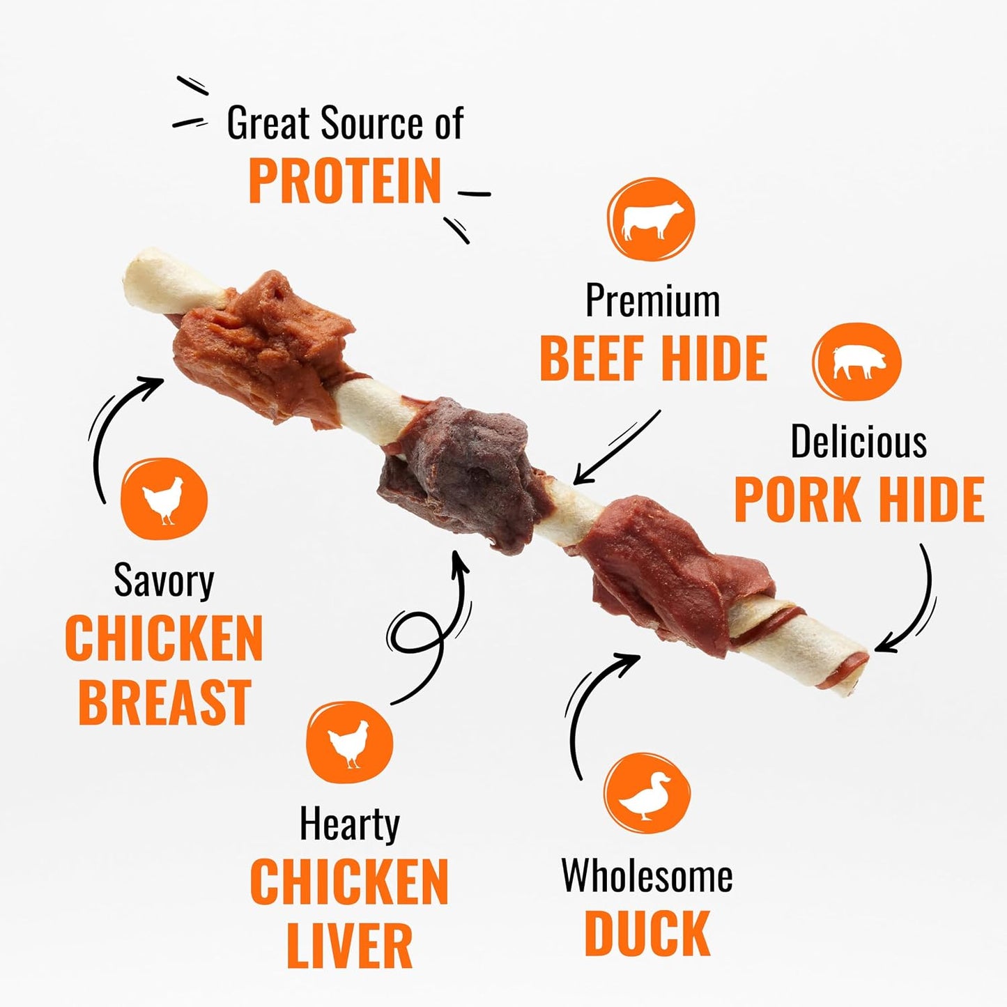 Kabobs Long-Lasting Dog Treat Made with Real Protein, 48 Oz | Premium Chicken, Pork and Beef Hide Chew, Supports Dental Health and Mental Stimulation, for Adult Dogs
